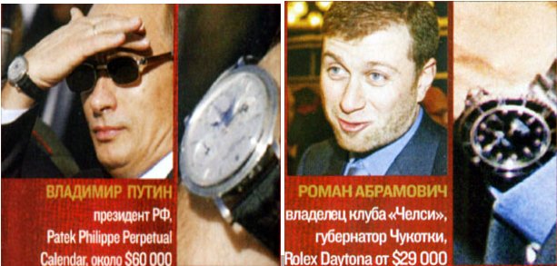 Jewelrywatch.ru