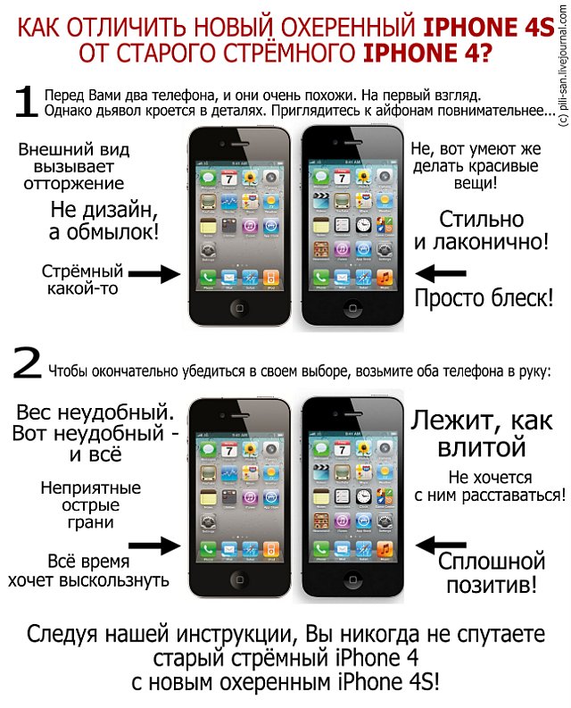 Iphone 4 и новый iphone 4s