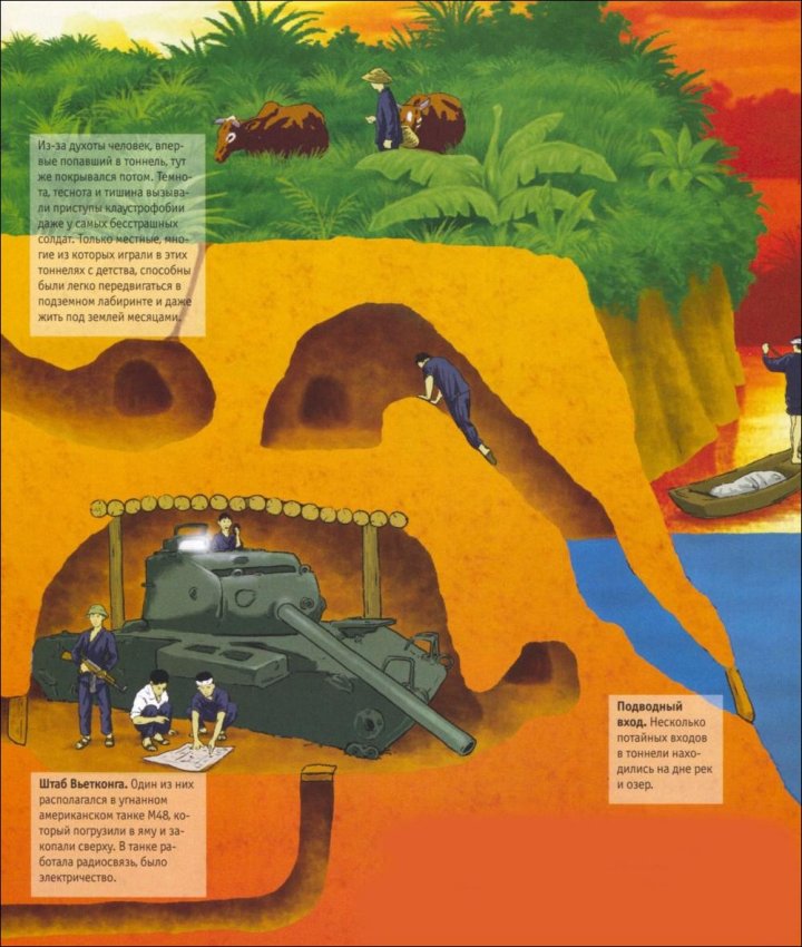 Вьетнамские пещеры во время конфликта