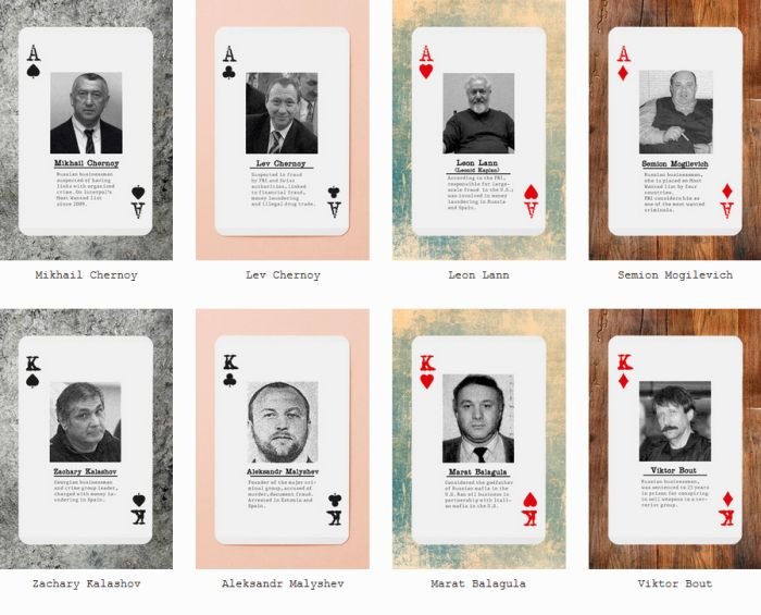 Американцы выпустили игральные карты Русская мафия