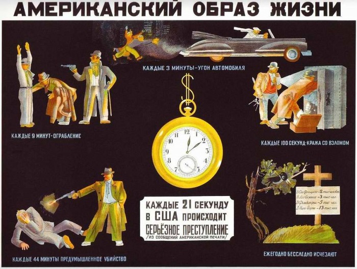 Советские плакаты про Америку