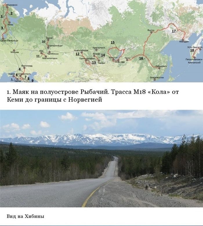 Красивые дороги России