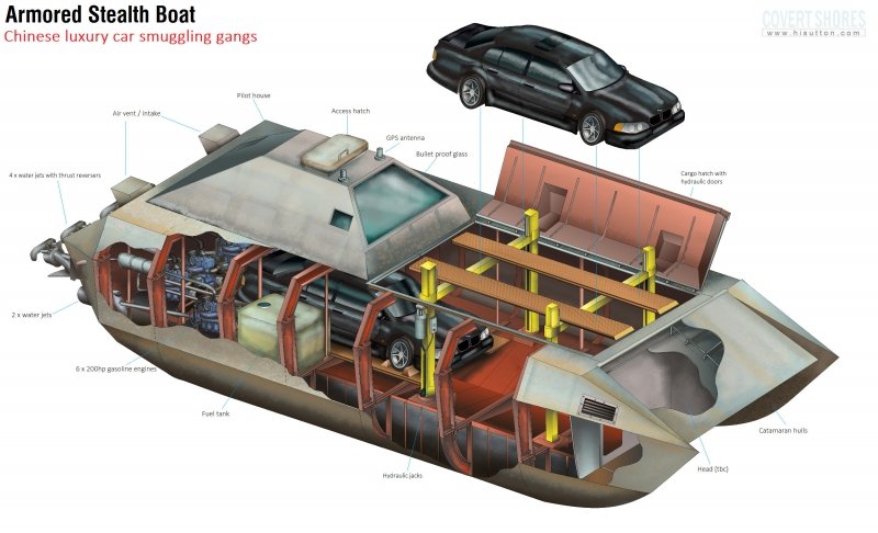 Малозаметные бронированные скоростные транспортные катера Китайских контрабандистов