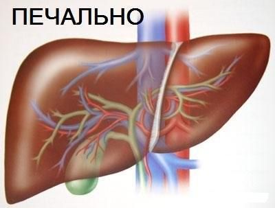 Необычные ассоциации