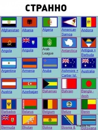 Необычные ассоциации