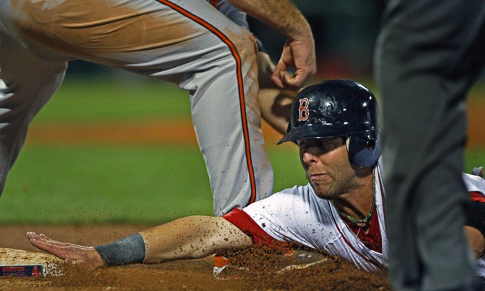 Спортивные моменты