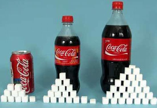 Количество сахара в продуктах питания