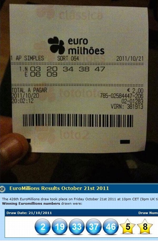 Самый неудачный лотерейный билет