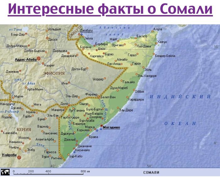 Интересные факты о Сомали