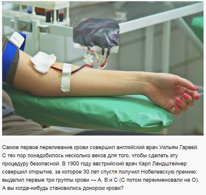 Про переливание крови