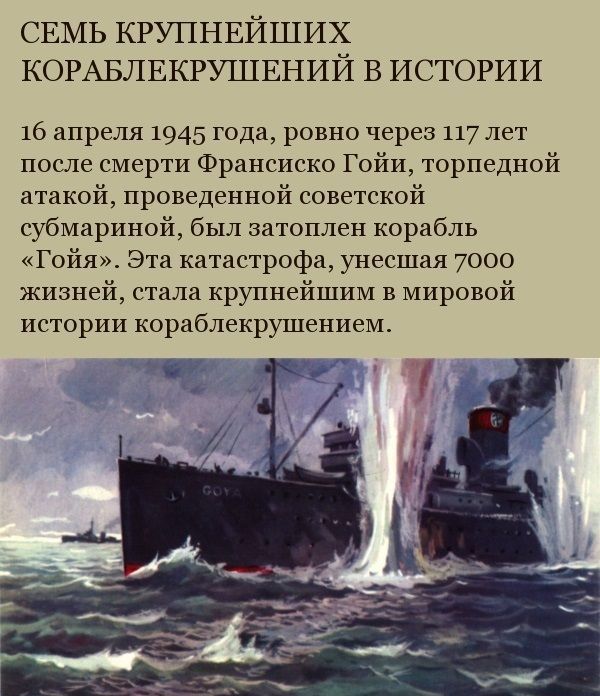 Крупнейшие кораблекрушения в истории