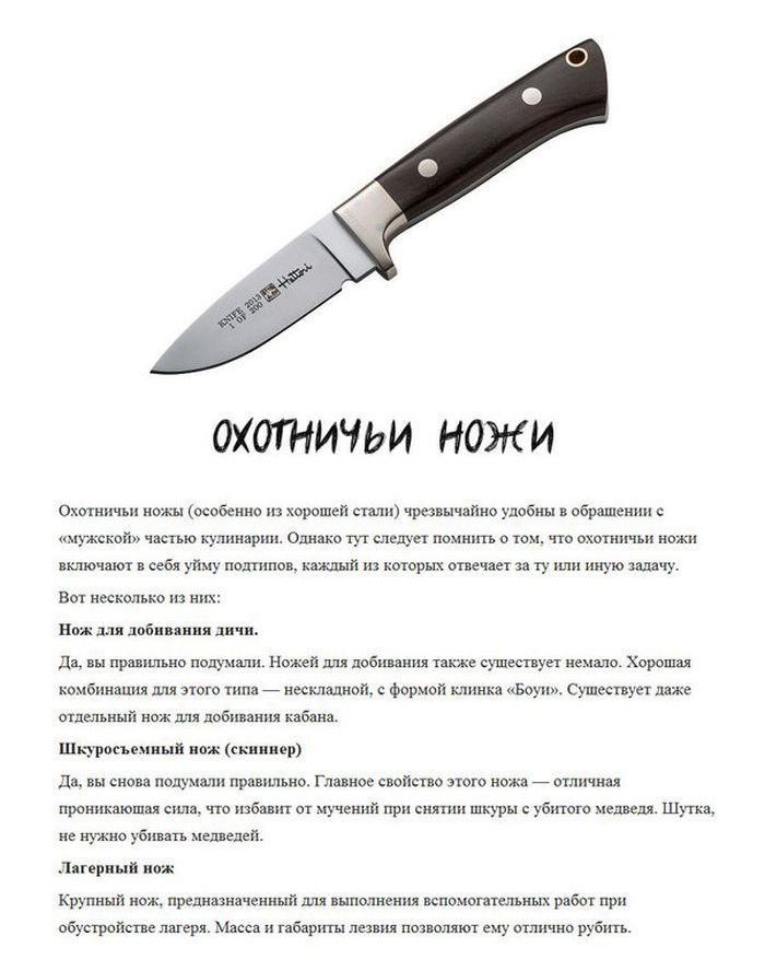 Ножевой как пишется. Разновидности ножей. Ножи с названиями. Описание ножа. Разновидность охотничьих ножей.