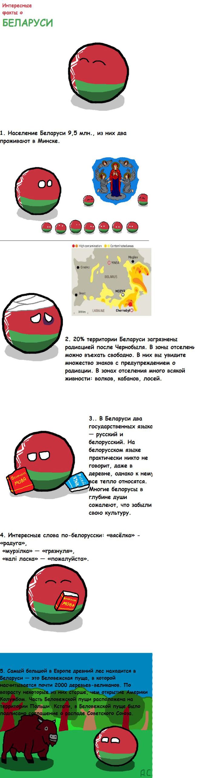 Познавательные факты о Белоруссии