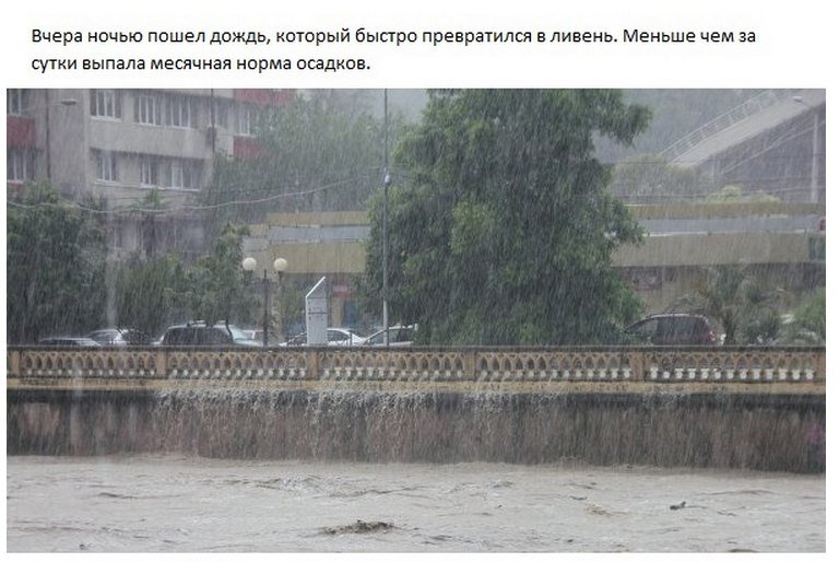 Великий потоп в Сочи - как это было (10 фото)