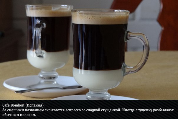 Как варят кофе в разных странах мира
