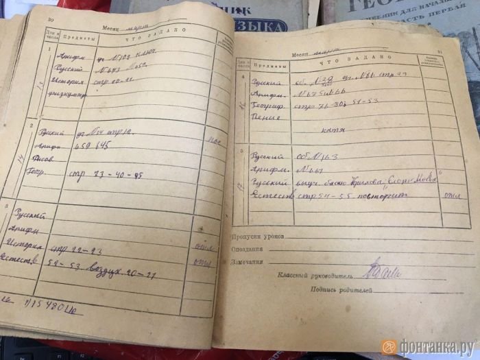 Портфель ленинградского школьника 77 лет пролежал в дымоходе