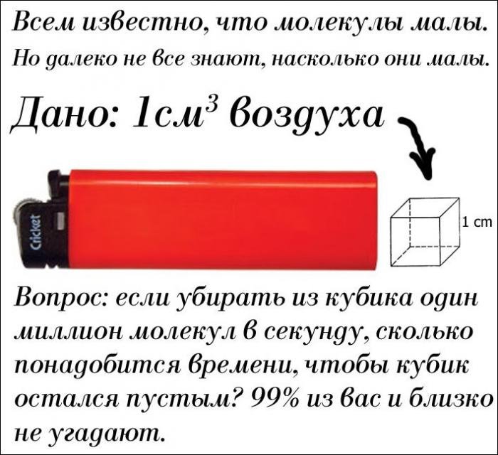 Задачка дня про Молекулы