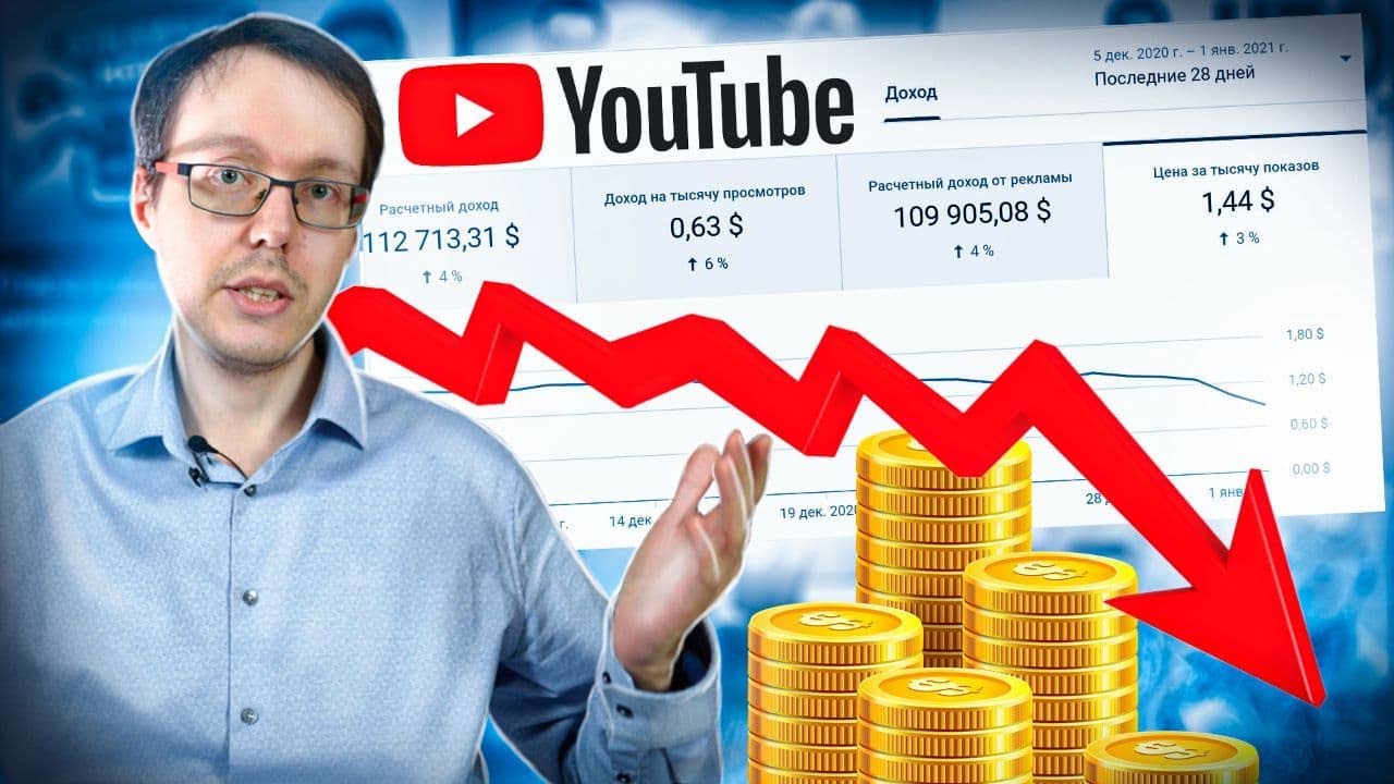 Сколько платит YouTube за 1000 просмотров в 2021 году?